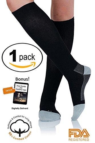 Compression Socks