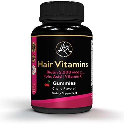 Hair Loss Supplements
