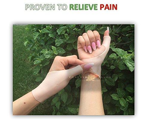 Carpal Tunnel Wrist