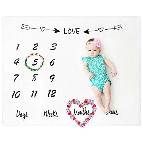 Baby Milestone Blanket 90% OFF Coupon Code