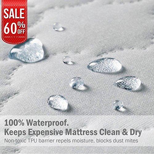 Matress Protection Cover