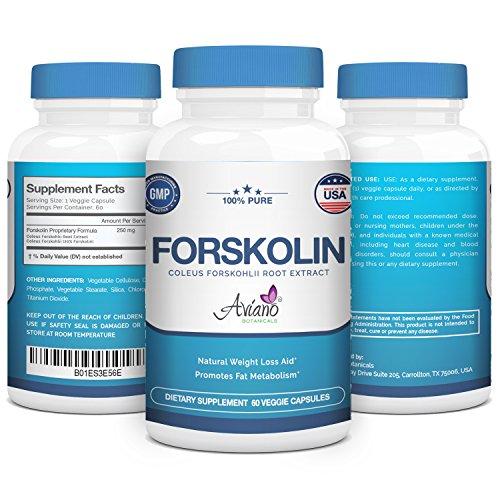 Forskolin Weight Loss